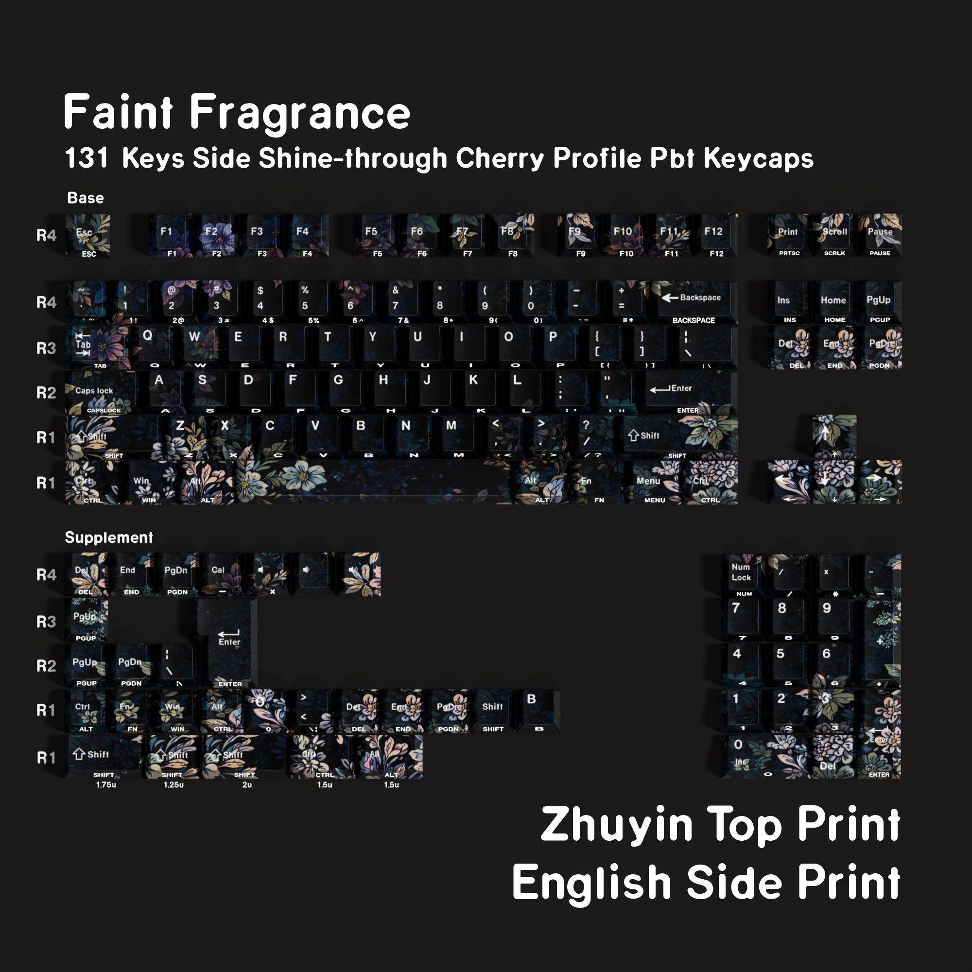 Keycaps Faint Fragrance foto 2